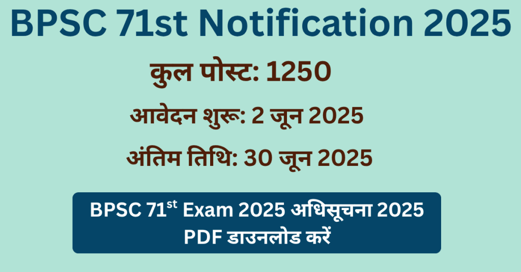 BPSC 71st Notification 2025 displaying recruitment updates and notification highlights