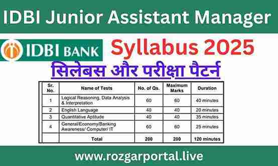 IDBI Junior Assistant Manager Syllabus 2025 का पूरा विवरण, विषयवार परीक्षा पैटर्न के साथ