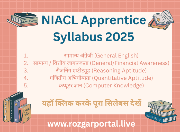 NIACL Apprentice Syllabus 2025 का पूरा सिलेबस और एग्जाम पैटर्न हिंदी में