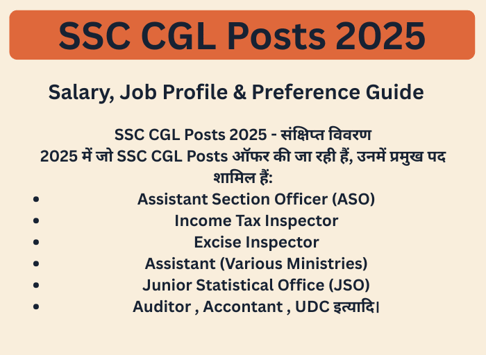 Infographic showing SSC CGL Posts 2025 post preference guide with key factors like salary, job profile, promotion, and work-life balance.