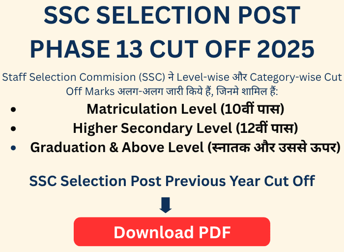 SSC Selection Post Cut Off 2025 infographic showing category-wise minimum qualifying marks for OBC, UR, and other categories.