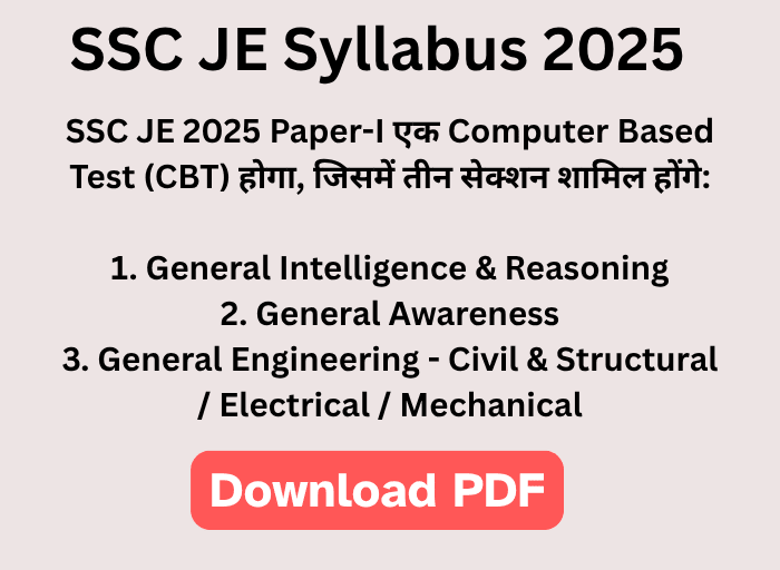 SSC JE Syllabus 2025 infographic showing key Mechanical Engineering topics like Air Compressors, Fluid Mechanics, Steam Turbines, and more