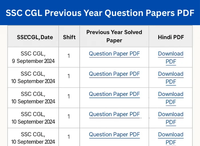 SSC CGL Previous Year Question Papers PDF for all shifts – Hindi & English