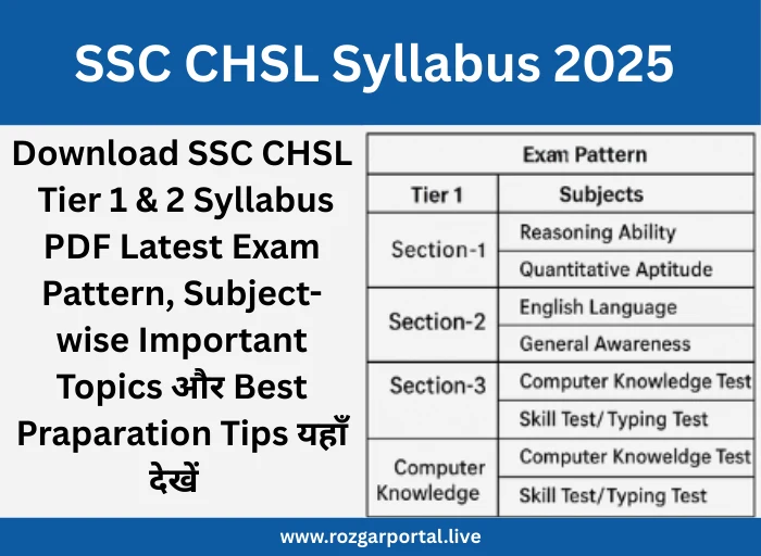 Download SSC CHSL Syllabus 2025 PDF with Tier 1 & Tier 2 exam pattern and subject-wise important topics