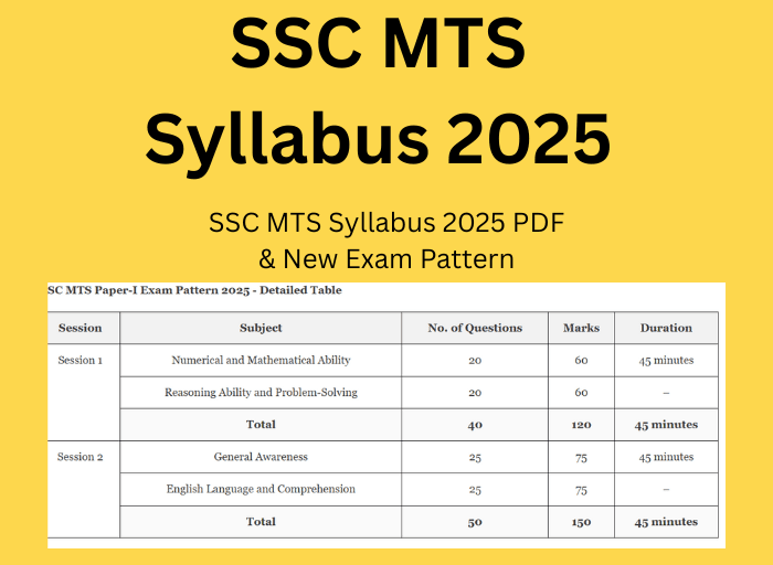 SSC MTS Syllabus 2025 with Revised Exam Pattern and Subject Wise Topics