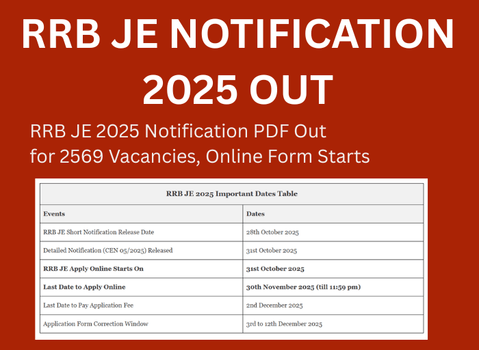 RRB JE Notification 2025 official announcement for Junior Engineer vacancies