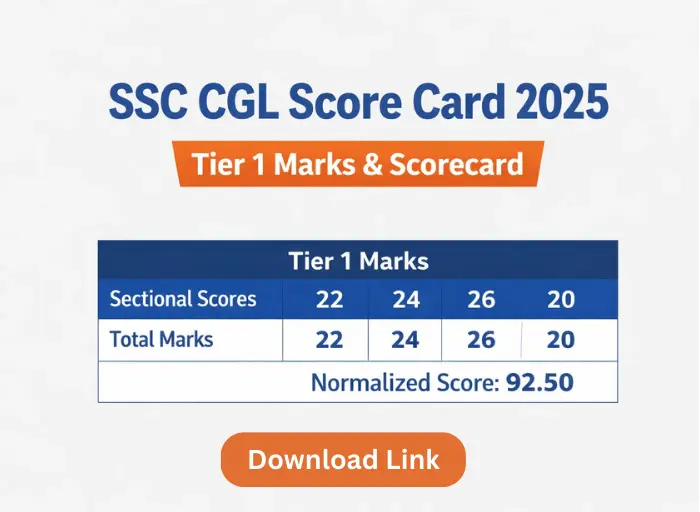 SSC CGL Score Card 2025 Tier 1 marks and normalized score